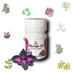 Uterus 22 | Weight Loss | Sarvshakti Ayurveda